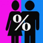 Ohio Equal 50/50 Parenting Attorneys