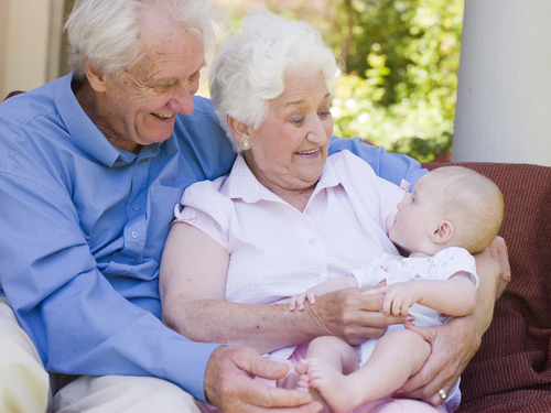 Grandparents Rights in Ohio